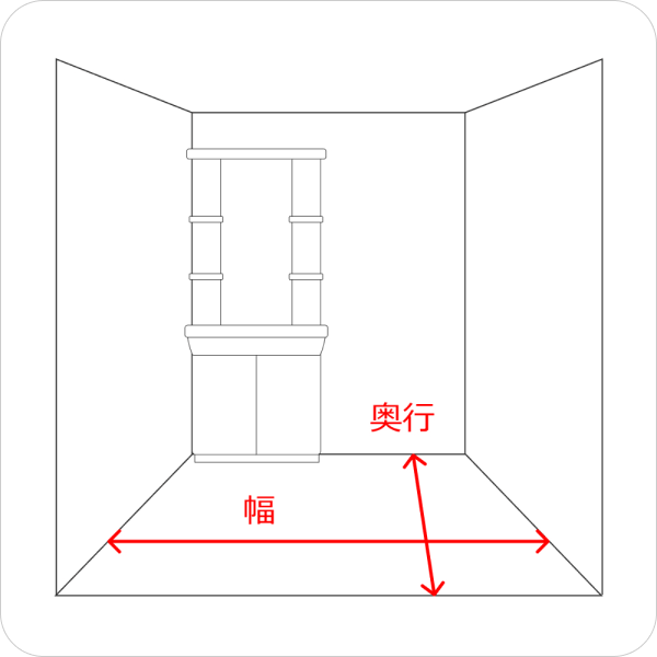 設置する洗面室の寸法